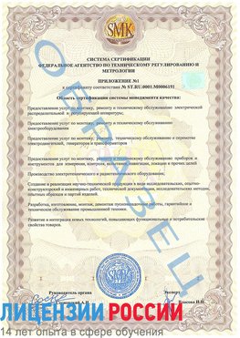 Образец сертификата соответствия (приложение) Татищево Сертификат ISO 50001